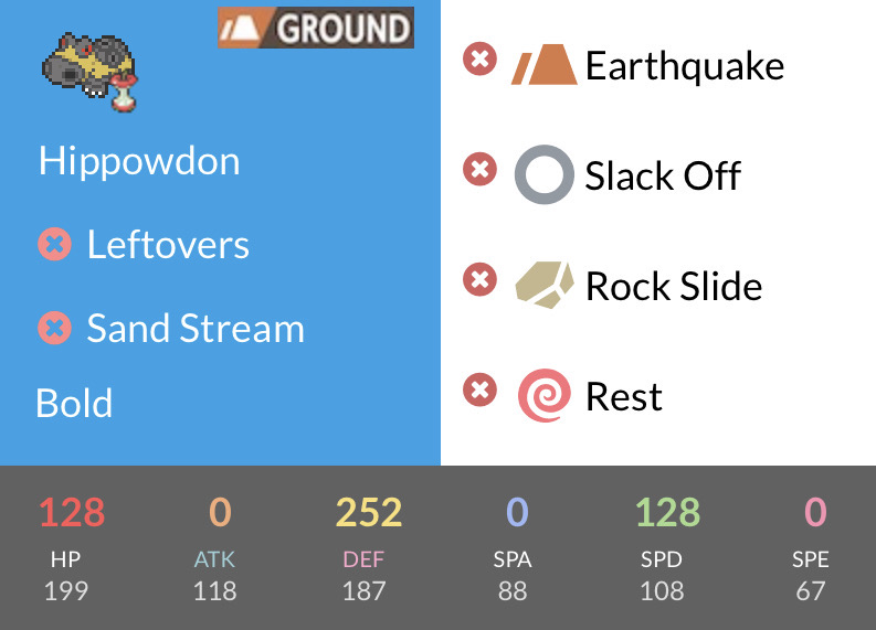 Hippowdon